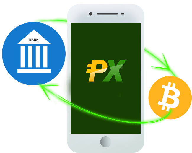 buy bitcoin Eritrea, buy bitcoin in Eritrea, sell bitcoin Eritrea, sell bitcoin in Eritrea, exchange bitcoin in Eritrea, best bitcoin exchange Eritrea