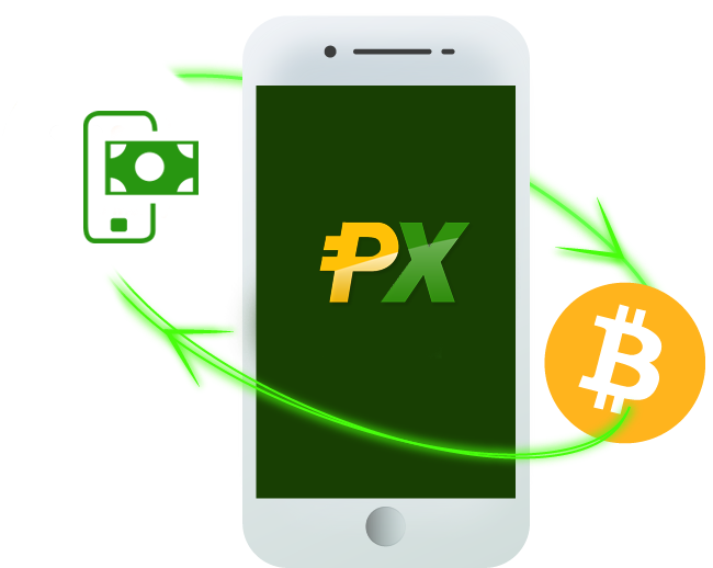 buy bitcoin, buy bitcoin anonymously, sell bitcoin, sell bitcoin anonymously, exchange bitcoin anonymously, best bitcoin exchange