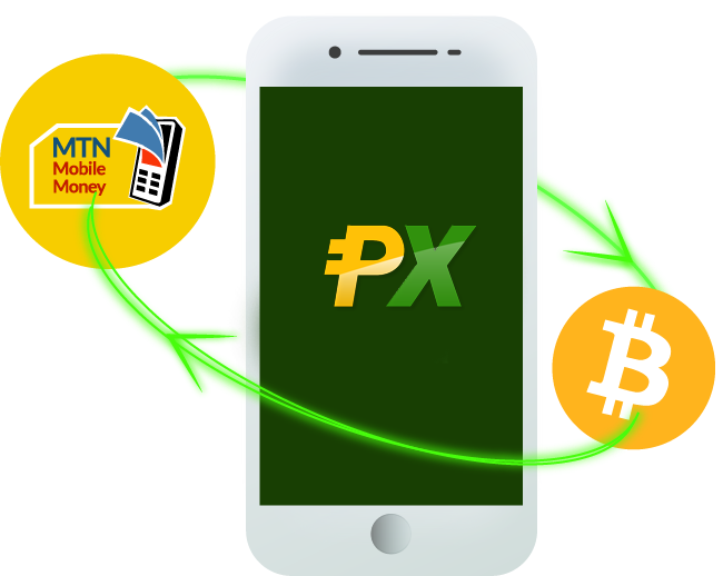 achetez bitcoin Rwanda, achetez le bitcoin au Rwanda, vendez bitcoin Rwanda, vendre bitcoin au Rwanda, échanger le bitcoin au Rwanda, meilleur échange bitcoin Rwanda
