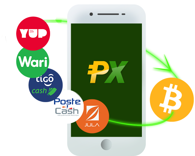 achetez bitcoin Sénégal, achetez le bitcoin au Sénégal, vendez bitcoin Sénégal, vendre bitcoin au Sénégal, échanger le bitcoin au Sénégal, meilleur échange bitcoin Sénégal
