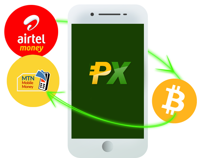 achetez bitcoin Zambie, achetez le bitcoin au Zambie, vendez bitcoin Zambie, vendre bitcoin au Zambie, échanger le bitcoin au Zambie, meilleur échange bitcoin Zambie
